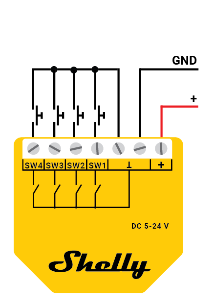 Shelly Z-Wave i4 DC Long Range - | Shelly USA